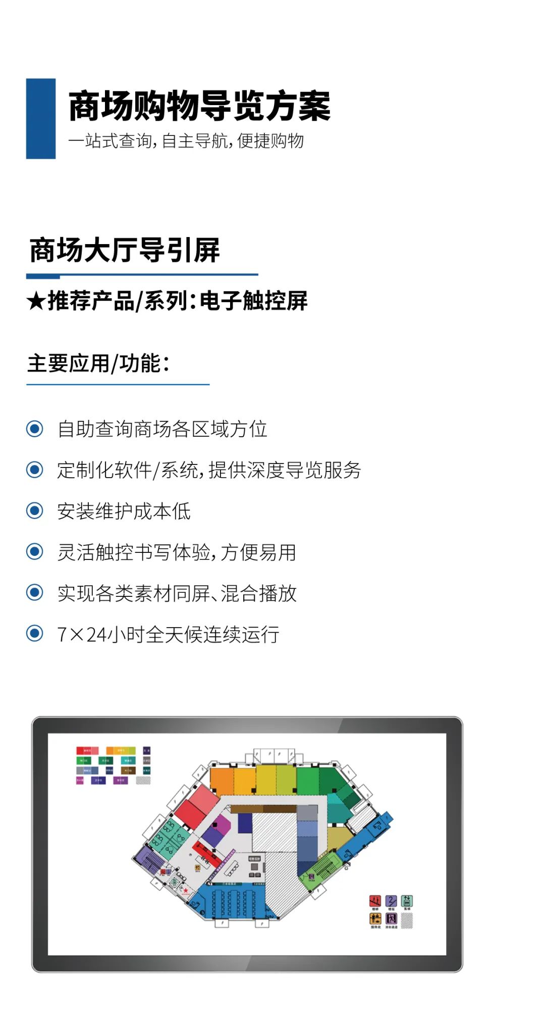 智慧商场解决方案