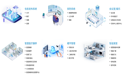 康养解决方案丨重阳敬老季，飞利浦商显让科技温度照亮银发生活